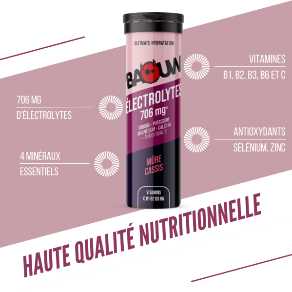 Pastilles électrolytes -... Pastilles électrolytes -...