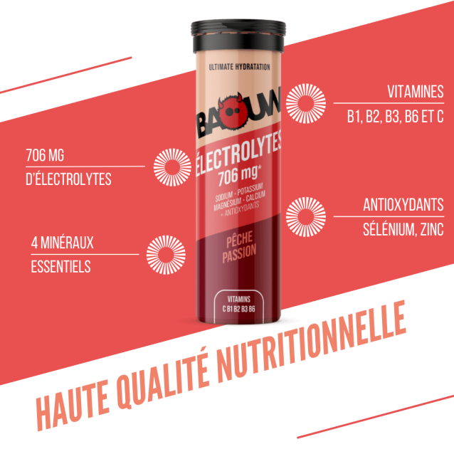 Hydration Tablets – Peach & Passion Fruit - Baouw