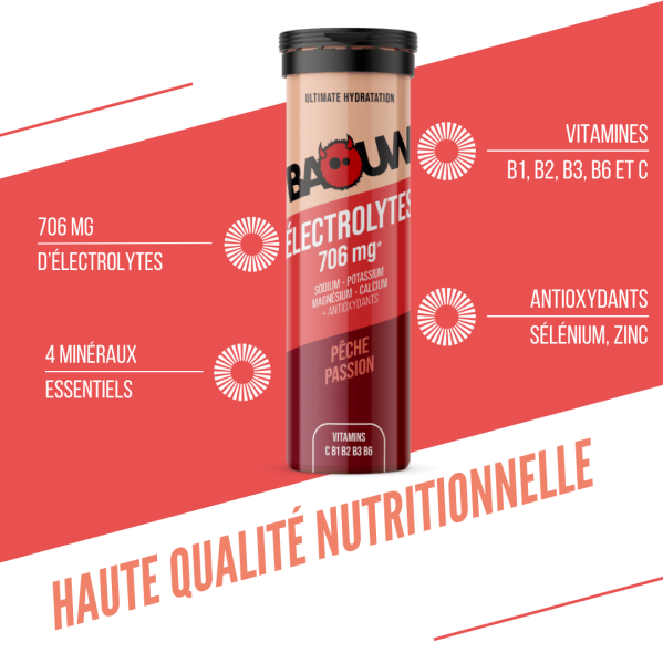 Pastilles électrolytes -... Pastilles électrolytes -...