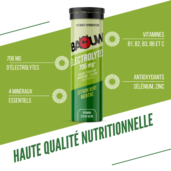 Pastilles électrolytes -... Pastilles électrolytes -...