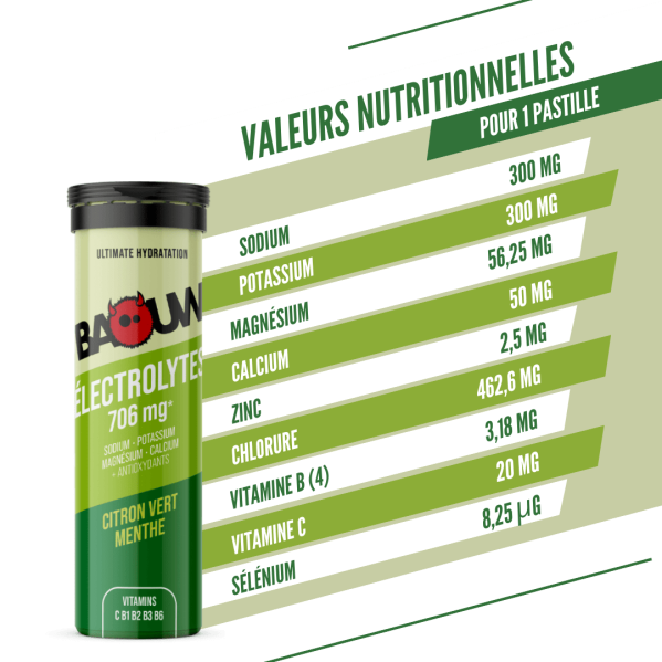Pastilles électrolytes -... Pastilles électrolytes -...