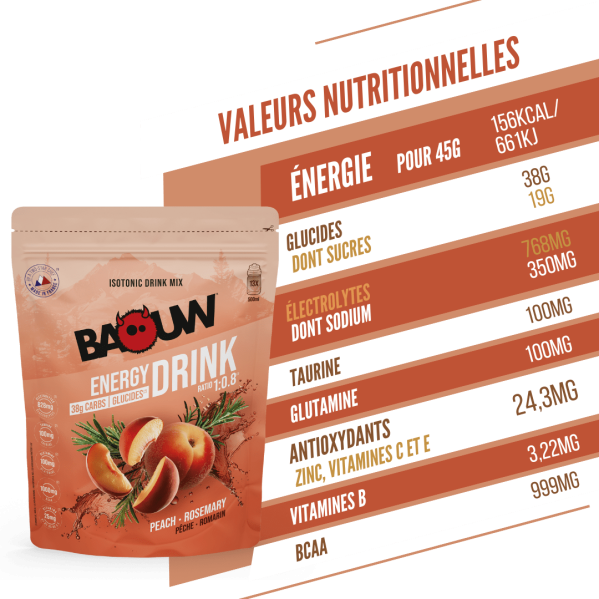 Isotonic Drink – Peach &... Isotonic Drink – Peach &...