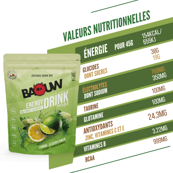 Boisson Isotonique – Citron... Boisson Isotonique – Citron...