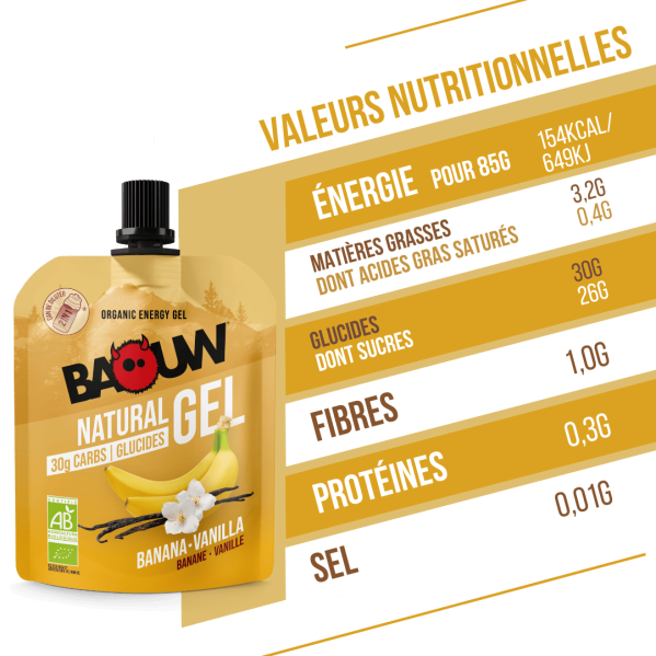 Gels énergétiques - Banane... Gels énergétiques - Banane...