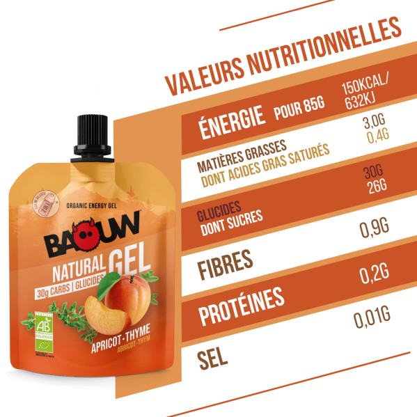 Gels énergétiques - Abricot... Gels énergétiques - Abricot...