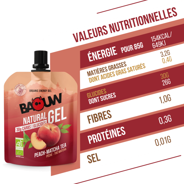Energy Gel – Peach & Matcha... Energy Gel – Peach & Matcha...