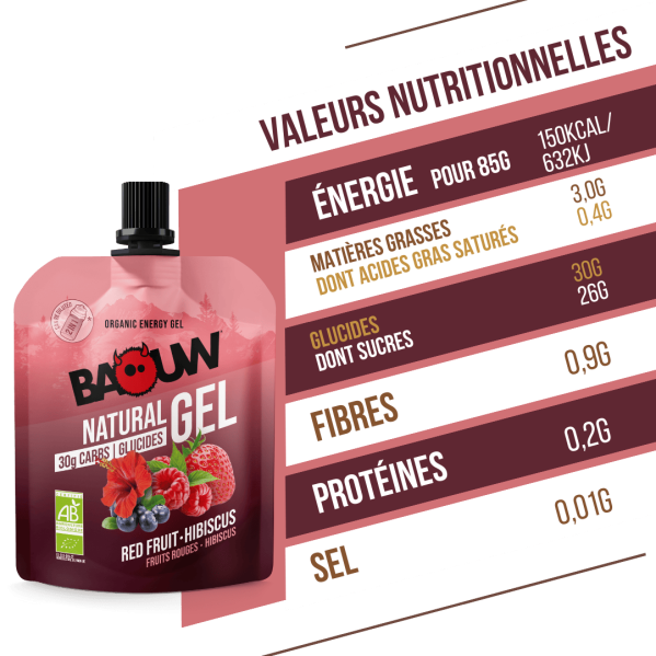Energy Gel – Red Berries &...