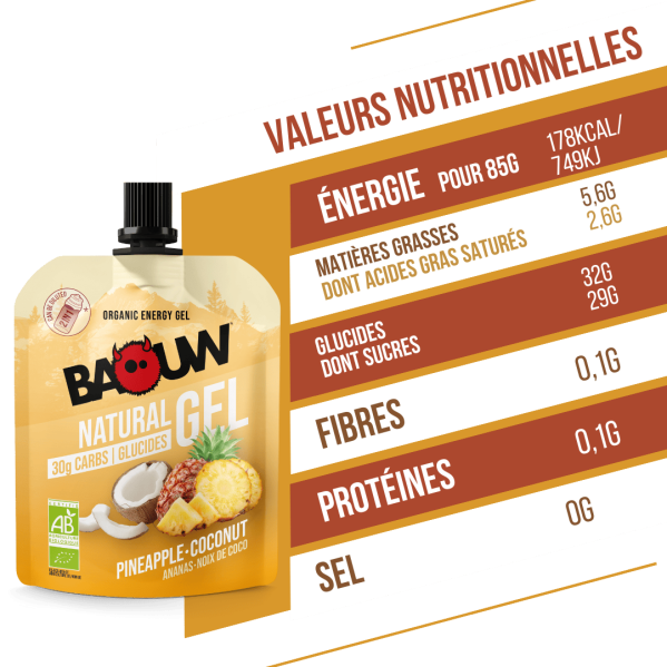 Energy Gel – Pineapple &... Energy Gel – Pineapple &...