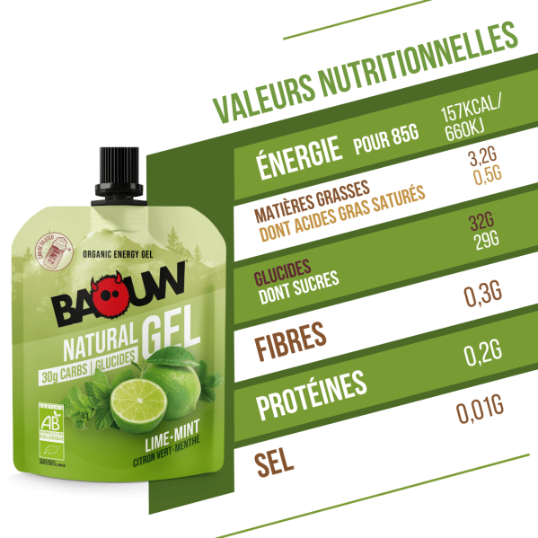 Gels énergétiques - Citron... Gels énergétiques - Citron...
