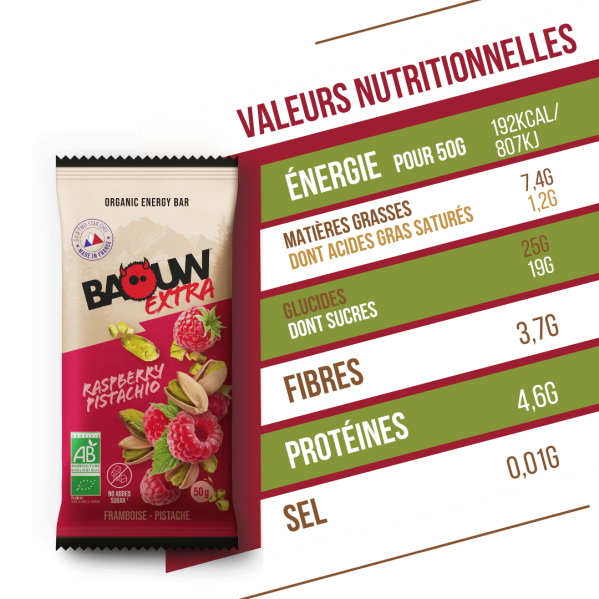 Energy Bar – Raspberry &... Energy Bar – Raspberry &...
