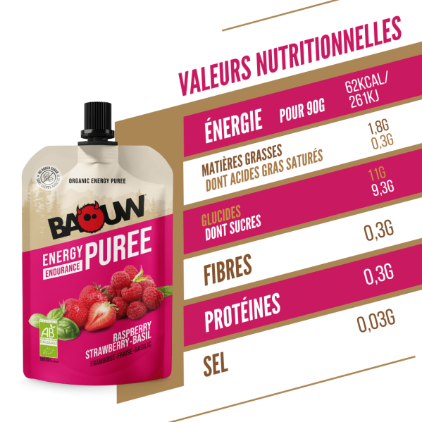 Energy Puree – Raspberry,... Energy Puree – Raspberry,...