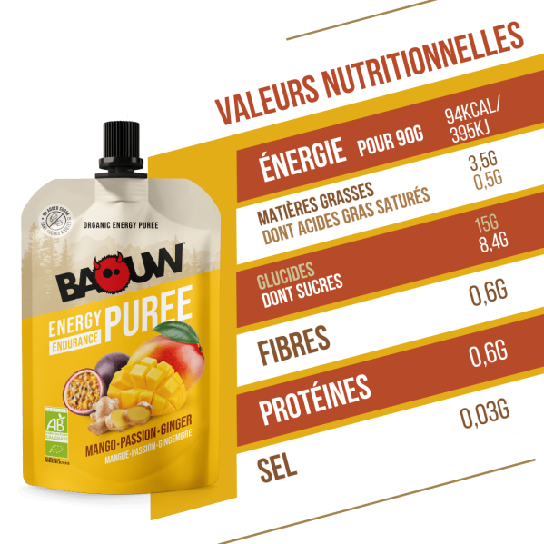 Energy Puree – Mango,... Energy Puree – Mango,...