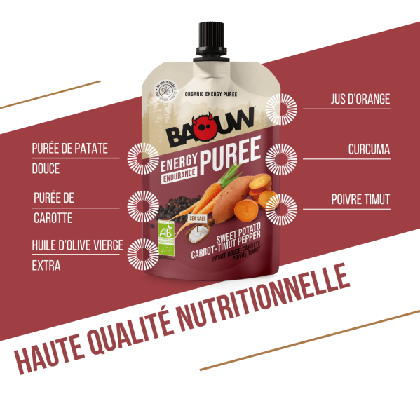 Energy Puree – Sweet... Energy Puree – Sweet...