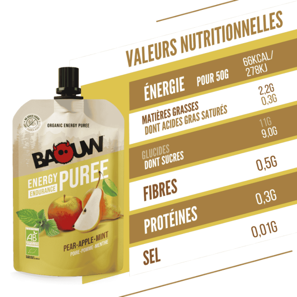 Energy Puree – Pear, Apple...