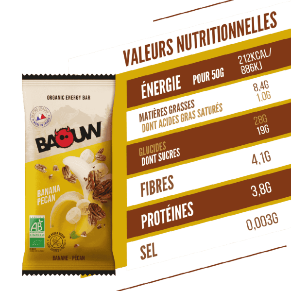 Energy Bar – Banana & Pecan...