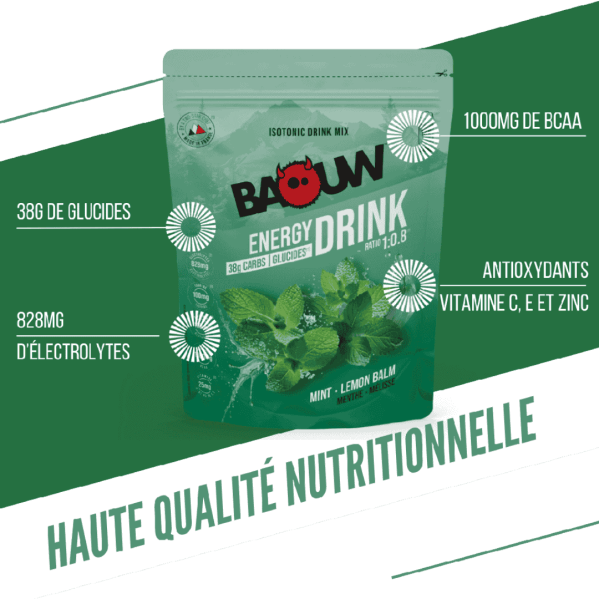 Isotonic Drink – Mint &...