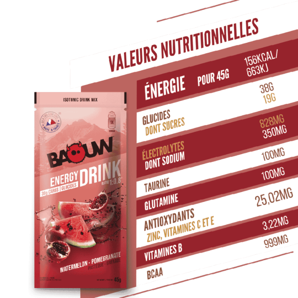 Boissons isotoniques -...