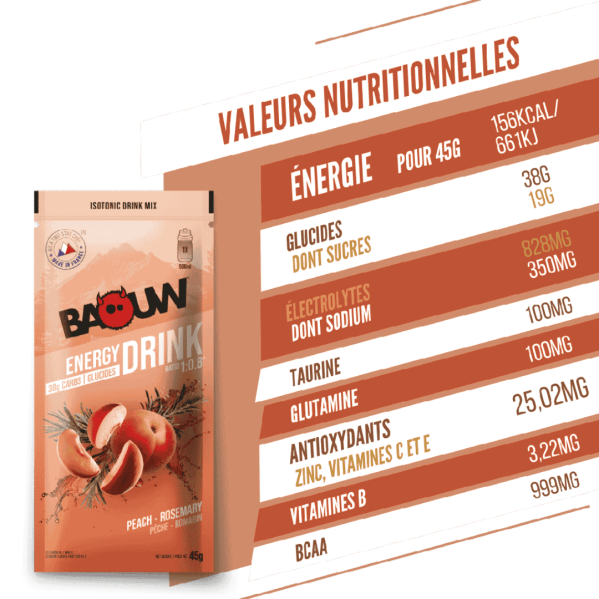Isotonic Drink – Peach &...