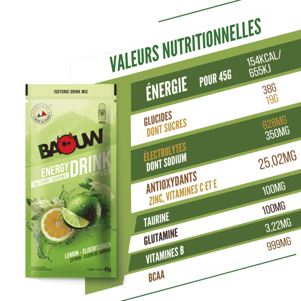 Sachet Boissons isotoniques...
